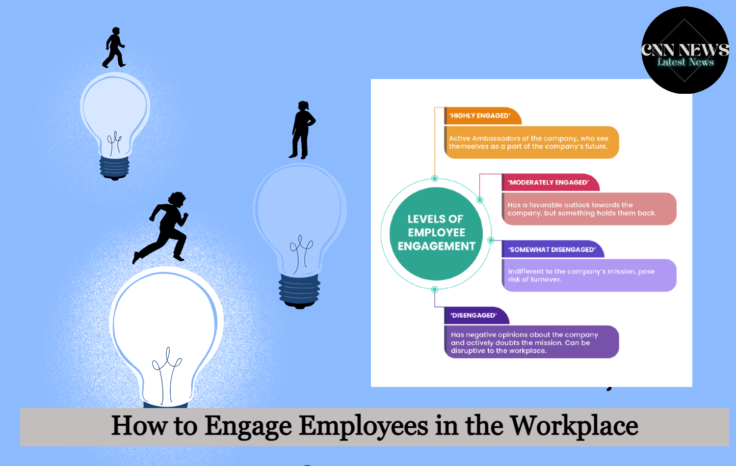 How to Engage Employees in the Workplace